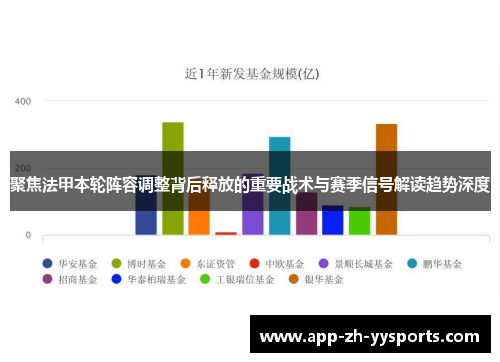 聚焦法甲本轮阵容调整背后释放的重要战术与赛季信号解读趋势深度